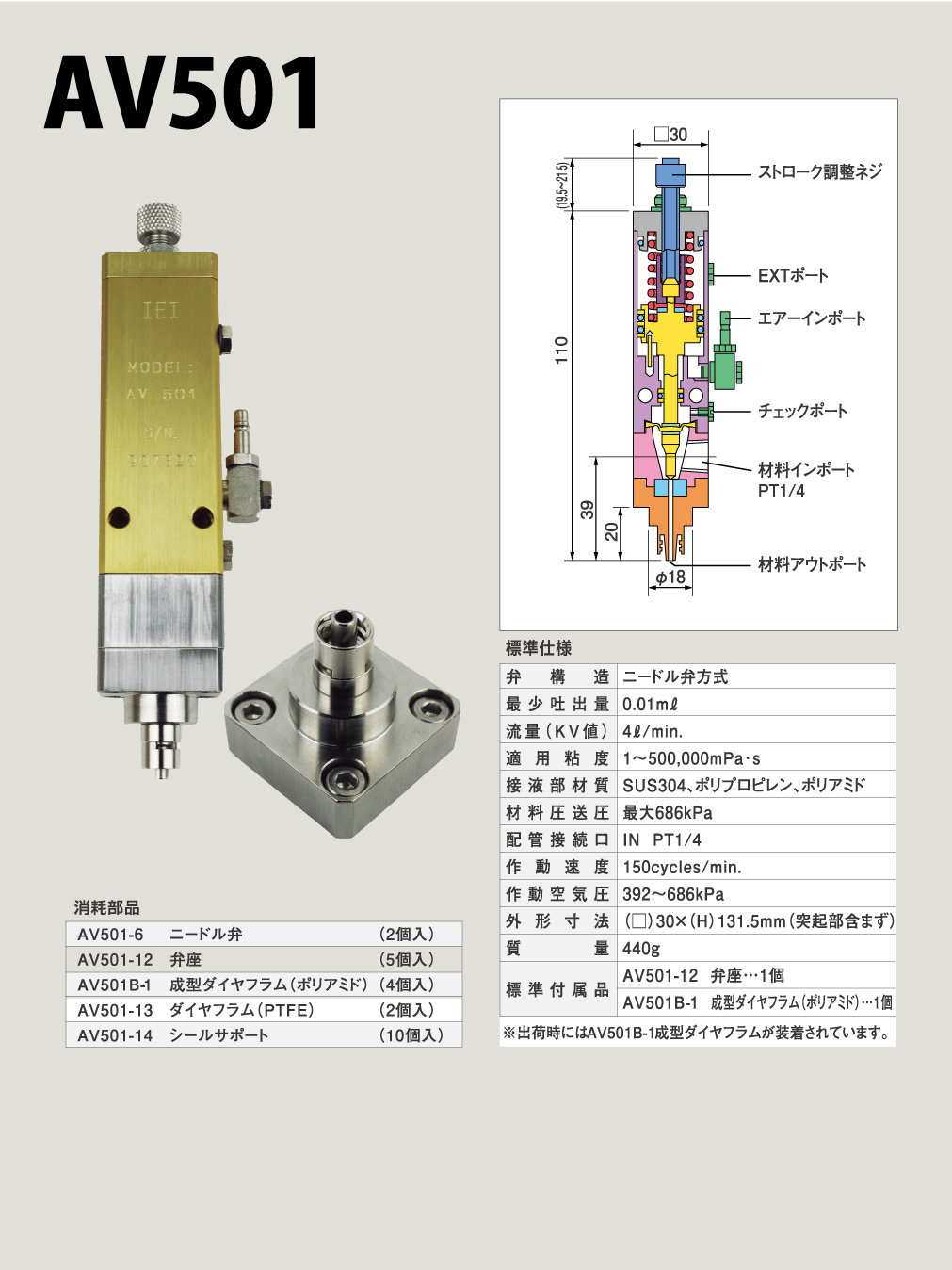 AV501