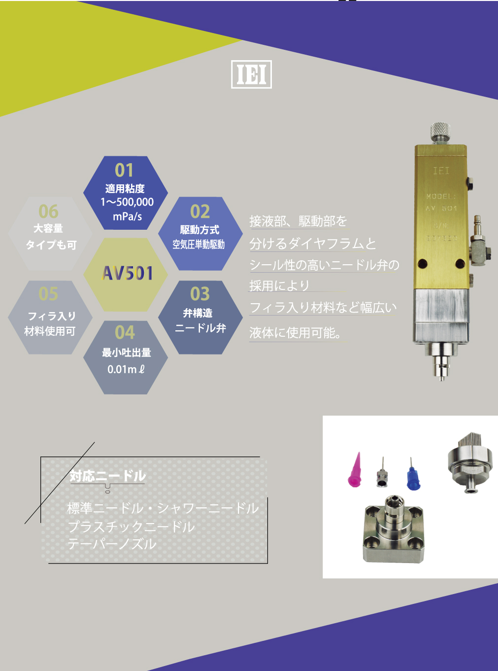 接液部、駆動部を分けるダイヤフラムとシール性の高いニードル弁の採用によりフィラ入り材料など幅広い液体に使用可能。