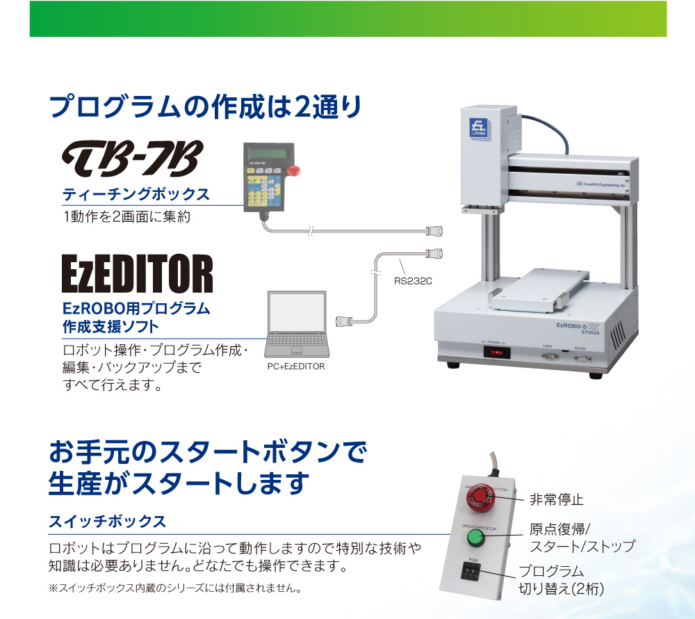 ロボット導入から生産開始まではとてもスピーディ