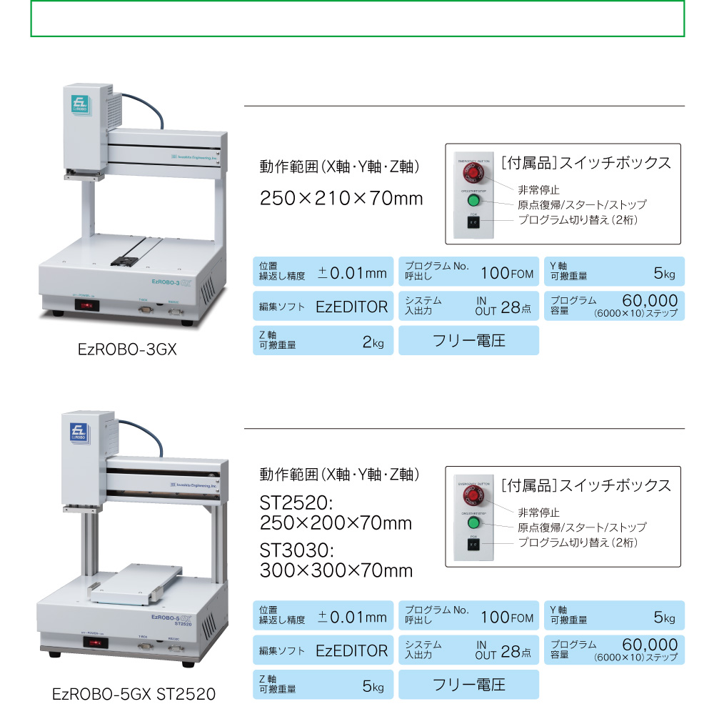 岩下エンジニアリング株式会社｜製品紹介