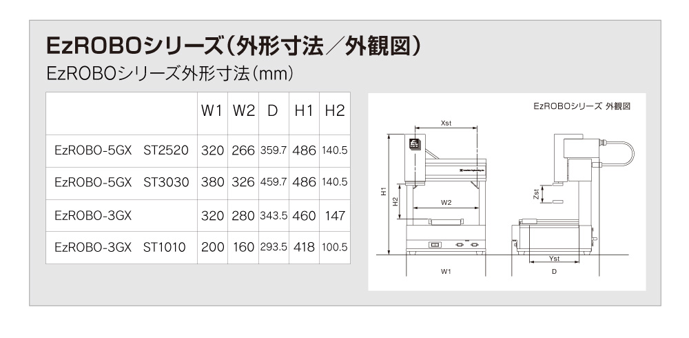 EzROBOシリーズ（外形寸法／外観図）