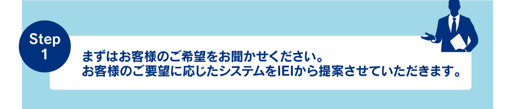 Step1 まずはお客様のご希望をお聞かせください。お客様のご要望に応じたシステムをIEIから提案させていただきます。