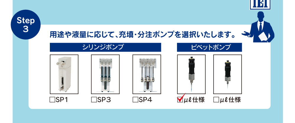 Step3 用途や液量に応じて、充填・分注ポンプを選択いたします。