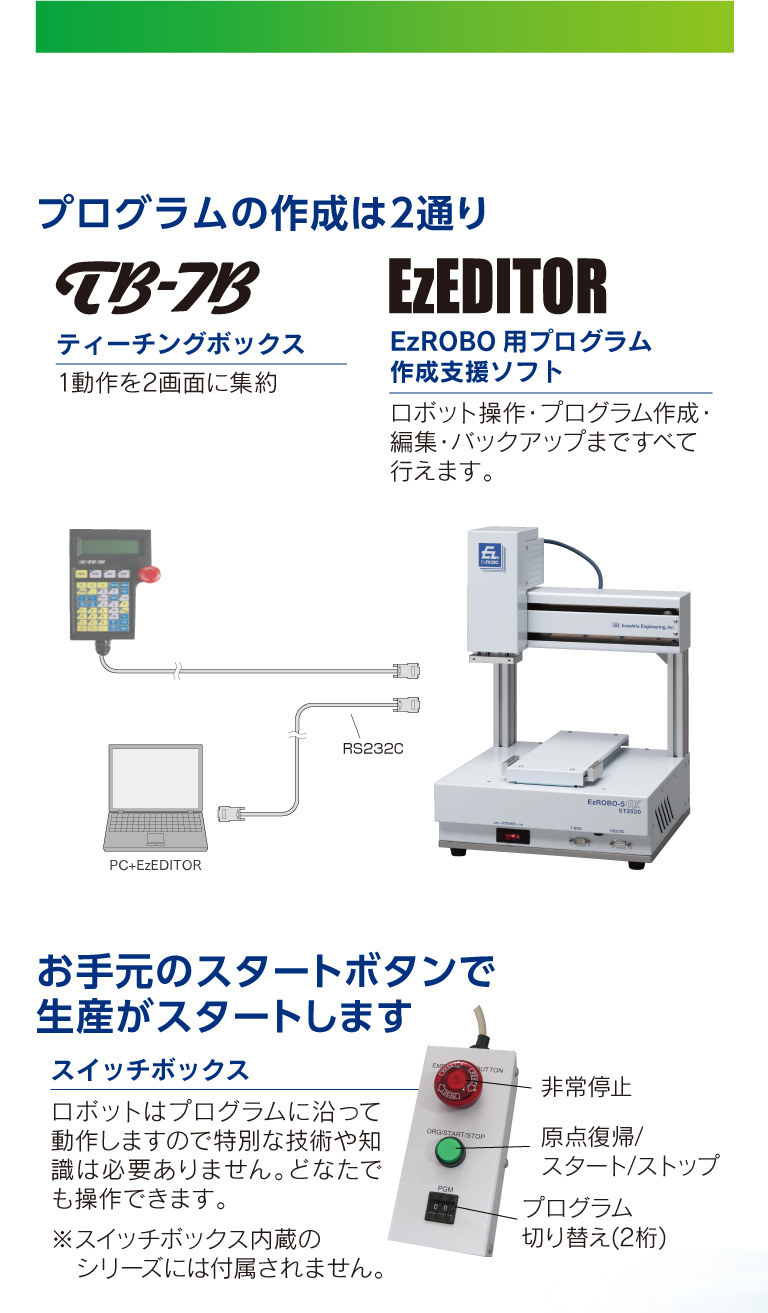 岩下エンジニアリング株式会社｜製品紹介