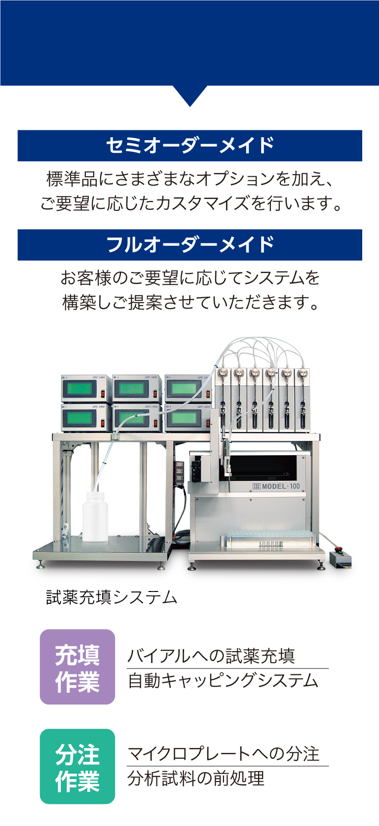 オーダーメイドやカスタマイズも承ります