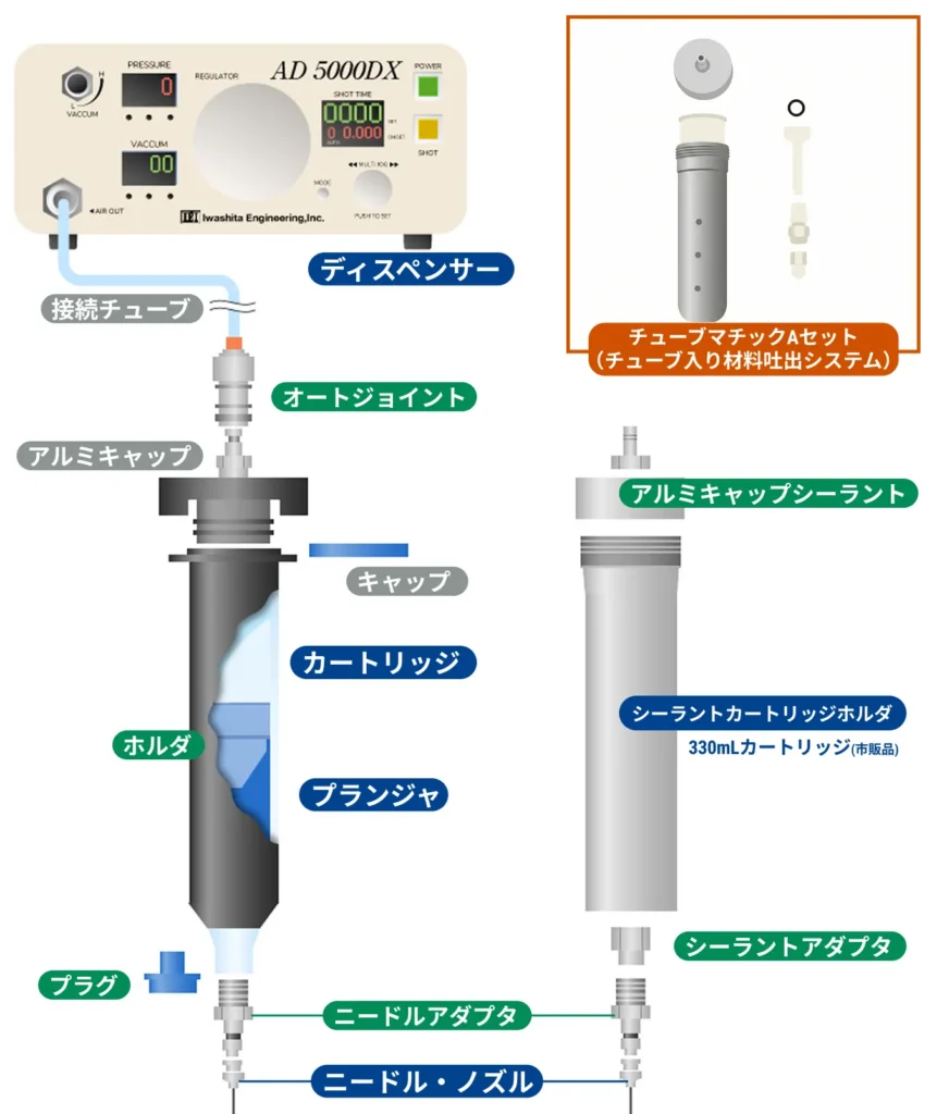 system02–