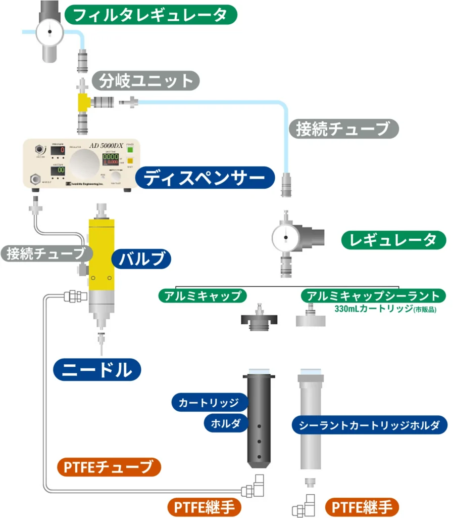 system-03