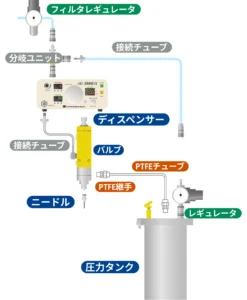 IEI SYSTEM4