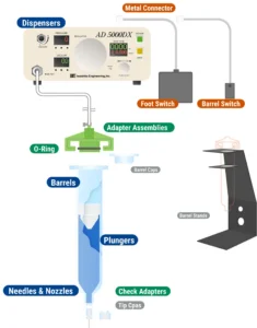IEI SYSTEM1