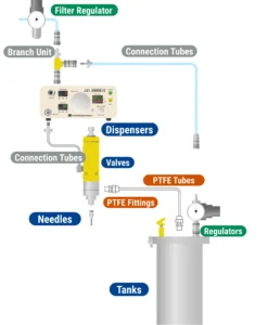 IEI SYSTEM4